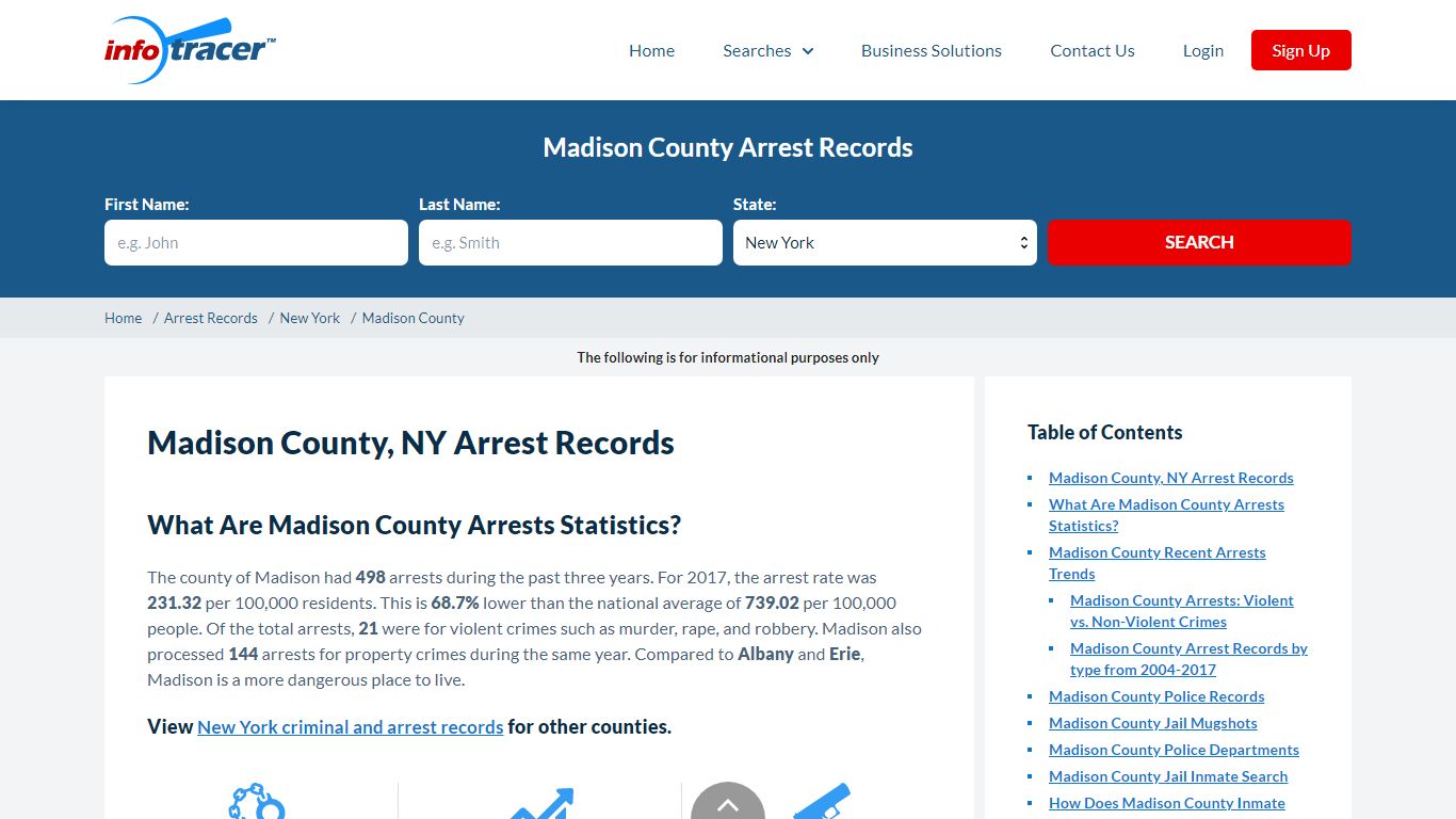 Madison County, NY Arrests, Jail Mugshots & Inmates - InfoTracer